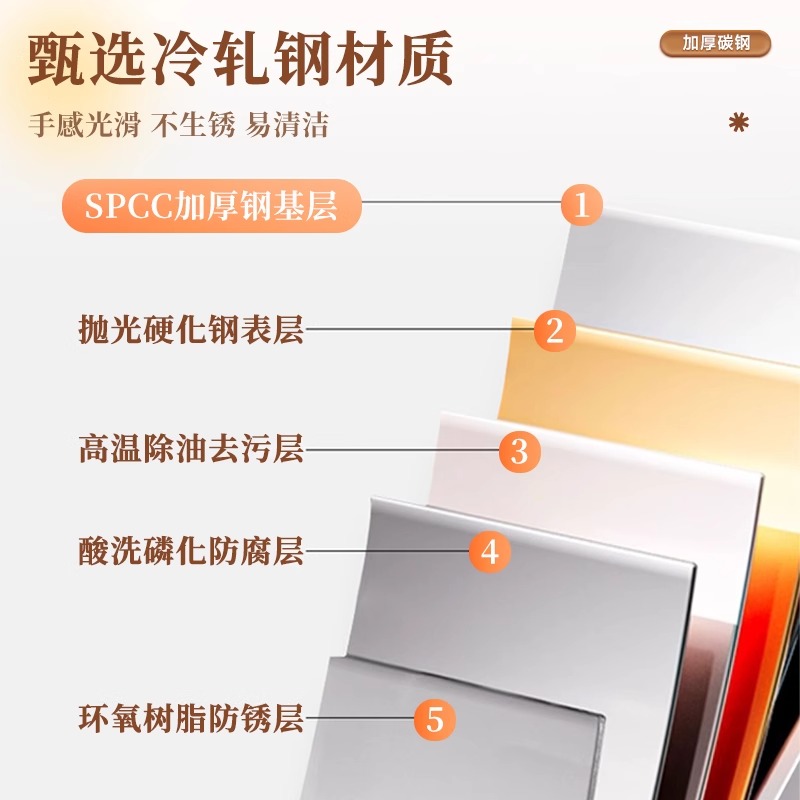 家用货架置物架多层收纳架一体靠墙杂物架阳台储藏室碳钢储物架子 - 图1