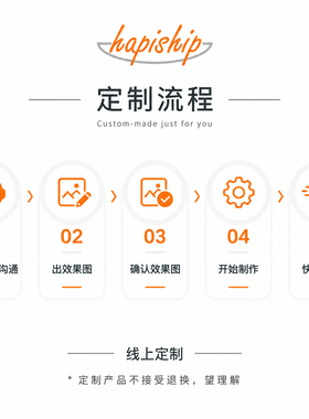 模块手链激光定制纪念日礼物