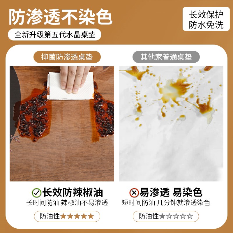 美式复古桌布防水防油防烫隔热免洗餐桌垫高级P感茶几半透明水晶 - 图1