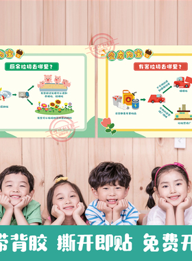 幼儿园垃圾分类主题环创标识贴纸 保护地M球绿色出行墙贴宣传海报