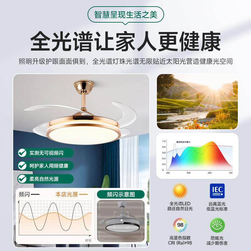 全光谱卧室风扇灯2025新款护眼餐厅客厅家用房间吊扇灯隐形电扇灯,淘宝优惠券,粉丝福利购,淘宝优惠卷