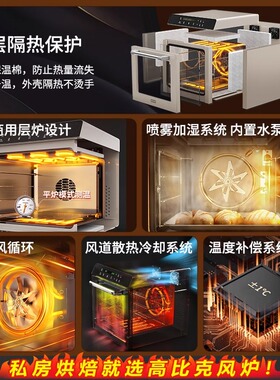 UKOEO高比克80S风炉平炉一体电烤箱家用私房烘焙多层4层同烤喷雾