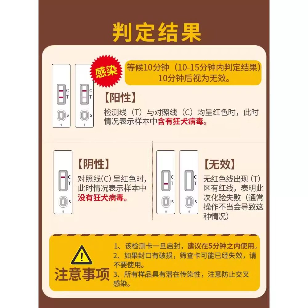 狂犬病试纸猫狗狗宠物狂犬病毒抗原健康检测猫咪狗RBV病毒检测卡,淘宝优惠券,粉丝福利购,淘宝优惠卷
