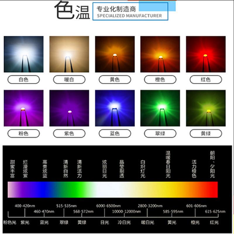 0603RGB全彩共阴 1608 led灯珠贴片式发光二极管 高显色高亮度LED - 图1