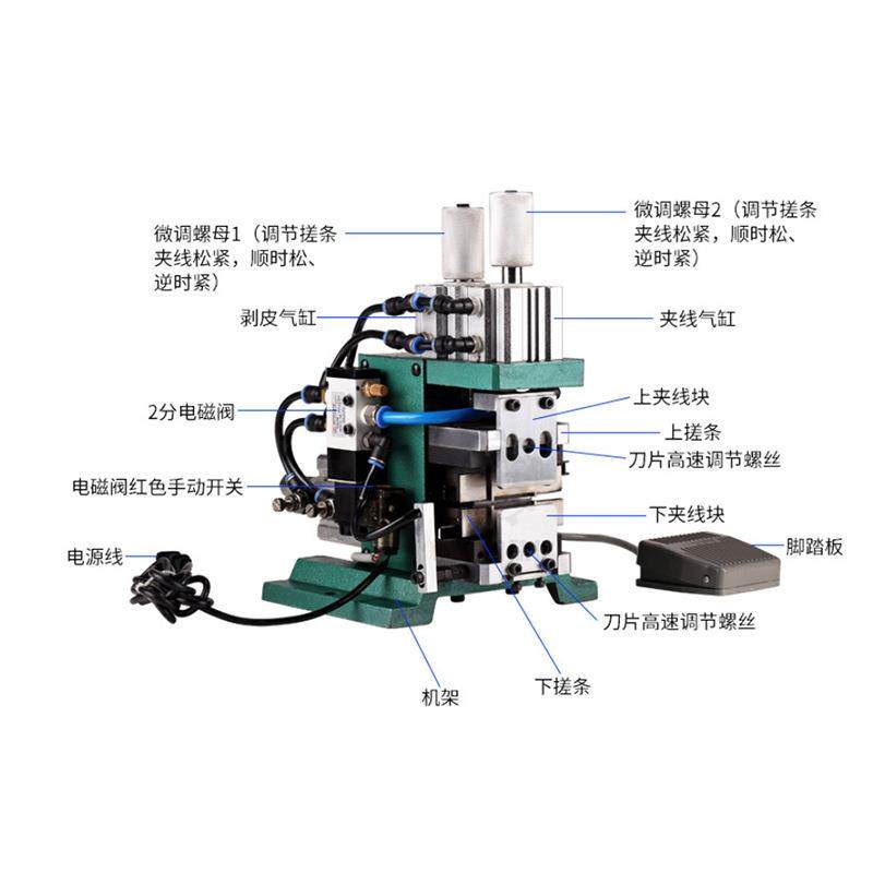 全自动电脑剥线机电缆剥线机器多芯线JW-3FN直立式芯线剥皮扭线机,淘宝优惠券,粉丝福利购,淘宝优惠卷