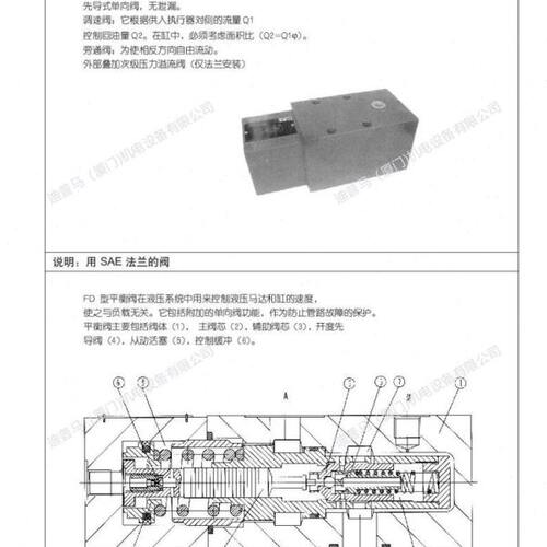 TIANLI北京天力平衡阀FD12PA12B/B30 FD12FA12B FD12KA FD12FB - 图0