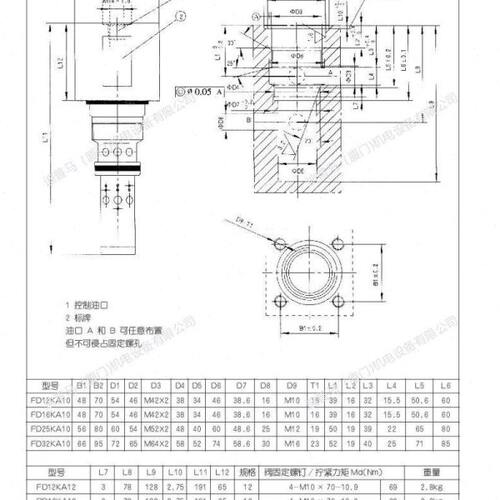 TIANLI北京天力平衡阀FD12PA12B/B30 FD12FA12B FD12KA FD12FB - 图3