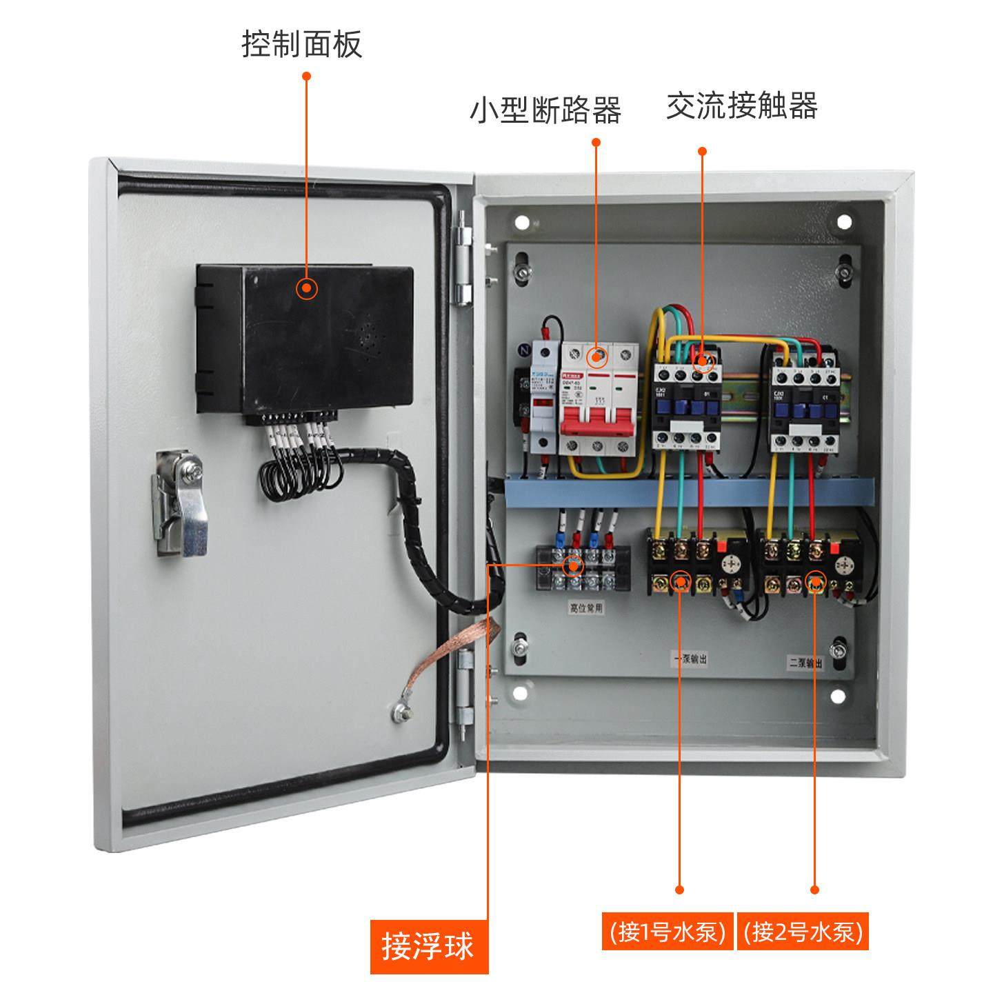 智能面板一用一备风机电机污水泵控制箱手自动室内外不锈钢配电箱,淘宝优惠券,粉丝福利购,淘宝优惠卷