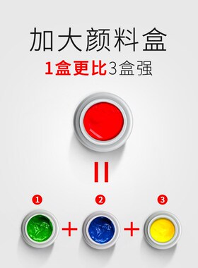 自油自画 数字油画diy填色手绘手工填充油彩O卧室装饰画 佳偶天成