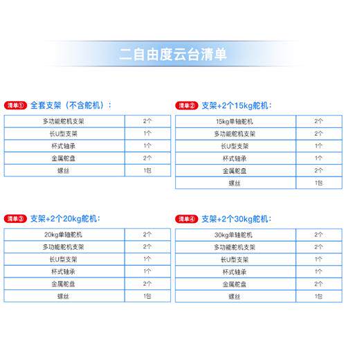 极速二自由度舵机云台数字舵机DwIY机器人机械臂舵机配件MG995/99 - 图2