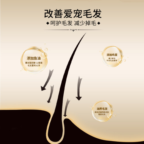 闯荡乳鸽粮 冻干猫粮生骨肉营养无谷鲜肉幼猫成猫粮全价 - 图3