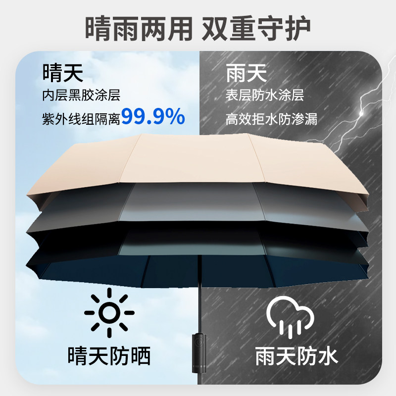 记忆免折叠学生上学专用全自动晴雨两用伞防回弹节节收加固便携