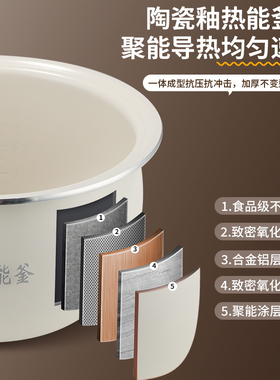 半球正品新款电饭煲1-2人迷你2L