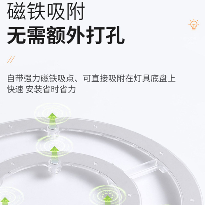LED吸顶灯环形透镜灯芯灯盘灯板灯带替换模组圆形磁铁吸附免安装,淘宝优惠券,粉丝福利购,淘宝优惠卷