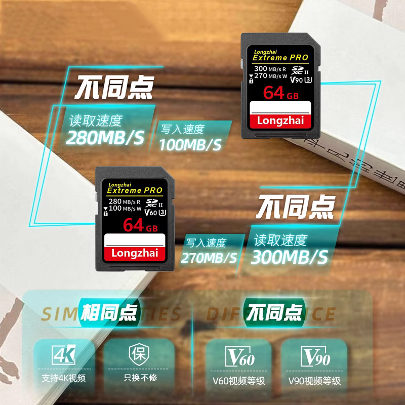 高端相机内存SD卡V60微单相机高速V90双排4.0存储卡USH-II内存卡 - 图2