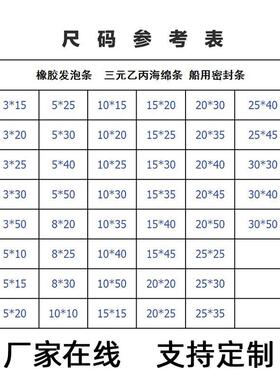 三元乙丙发泡方条PDM橡胶海绵条电机柜箱船用防水防撞密封条新品
