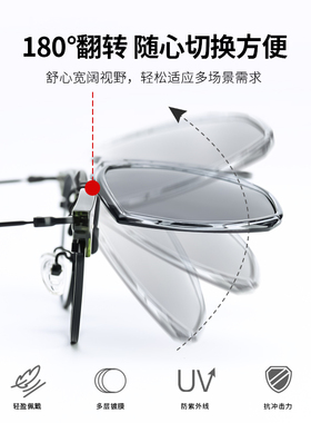 2025太阳镜近视眼镜夹片可折叠
