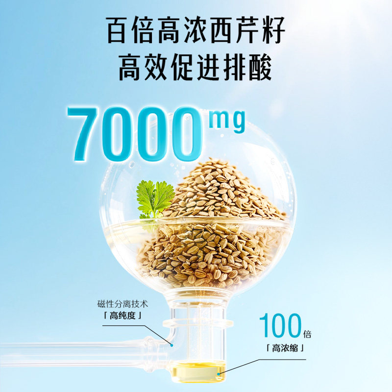 Swisse高浓度西芹籽芹菜籽精华二代7000mg高效促排缓解不良体感,淘宝优惠券,粉丝福利购,淘宝优惠卷
