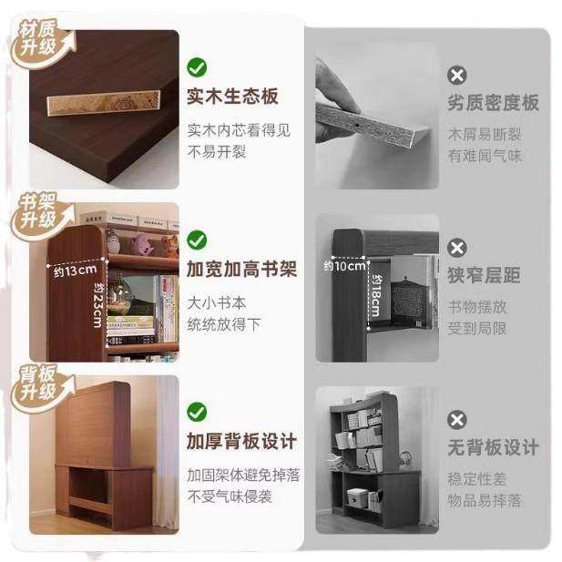 电脑桌子书桌书柜一体桌学习桌家用电竞桌实木台式写字台桌椅整套,淘宝优惠券,粉丝福利购,淘宝优惠卷