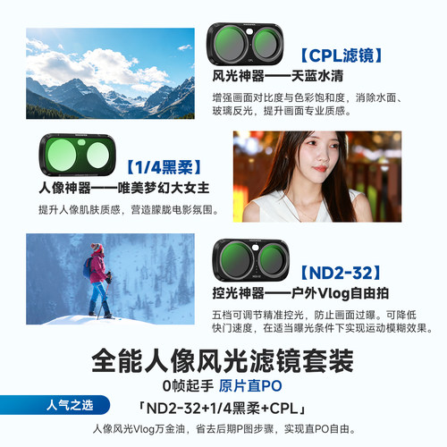 NEEWER纽尔适用影石Insta360 Luna Ultra滤镜套装磁吸抗光害黑柔滤镜uv镜cpl偏振镜nd滤镜减光镜灵眸相机配件 - 图2