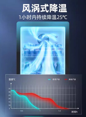 星星一级能效风冷无霜饮料柜