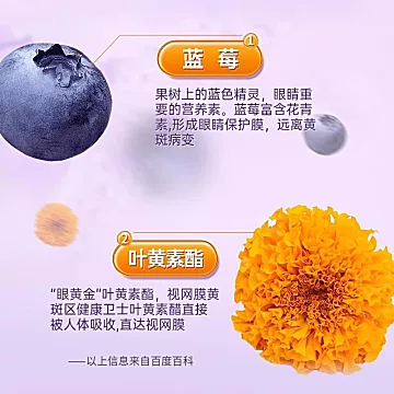 【拍十件】南京同仁堂蓝莓叶黄素软糖[50元优惠券]-寻折猪
