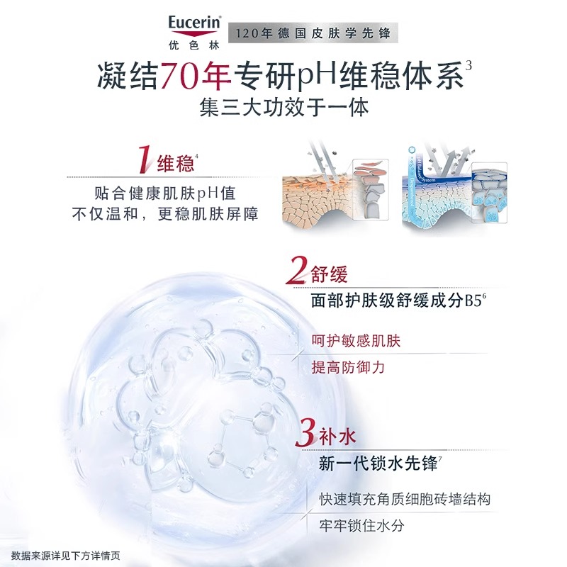 EUCERIN/优色林舒润保湿身体乳20ml滋润舒缓润肤乳秋冬官方正品