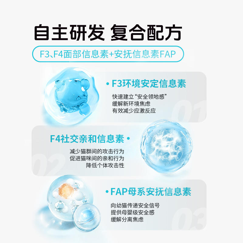 商品缩略图 3