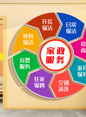 小红书推荐家政公司立体墙贴