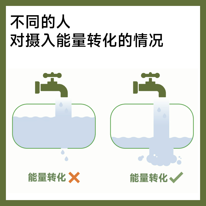 【体验装】奉礼PHONLUXE苦瓜肽便携包装冷萃口袋黑咖啡
