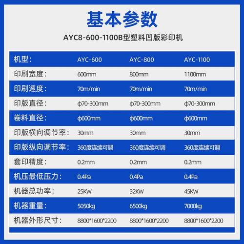 全自动塑料凹版彩印印刷机 各种薄膜铝箔卷筒材料纸张印刷机设备 - 图1