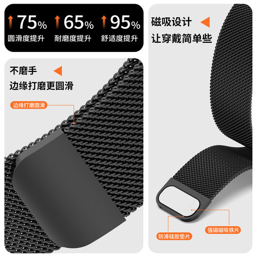 适用于荣耀手表x5i表带金属磁吸荣耀watchx5i米兰尼斯腕带honor智能运动手表磁吸式精钢表链透气防水替换配件 - 图2