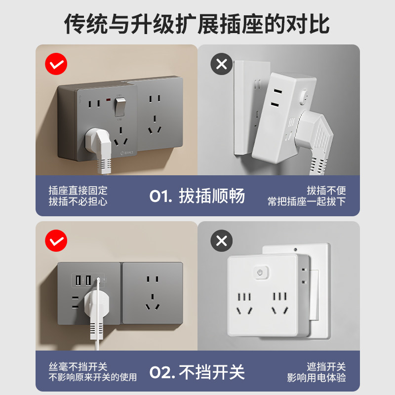 国际电工86型灰色拓展明盒插座转换器无线插孔厨房接线板无线排插 - 图0