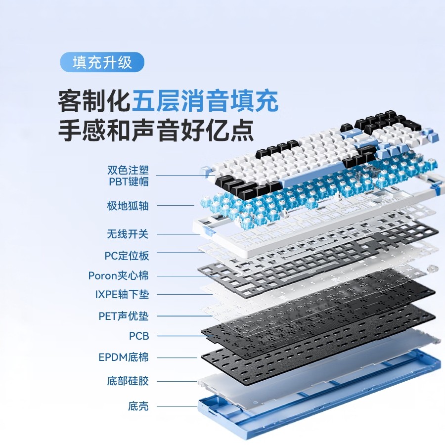 VGN V98ProV3极地狐三模蓝牙有线办公电竞无线客制化游戏机械键盘,淘宝优惠券,粉丝福利购,淘宝优惠卷