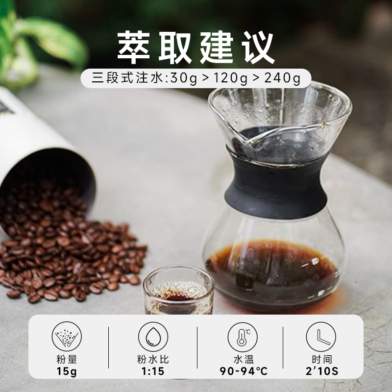 喵小雅埃塞瑰夏手冲咖啡豆花魁耶加雪菲雪莉小包尝鲜体验装7袋