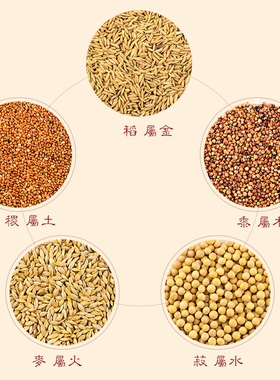 新品五谷丰登杂粮摆件新房乔迁之喜搬H新居装饰入宅仪式用品结婚