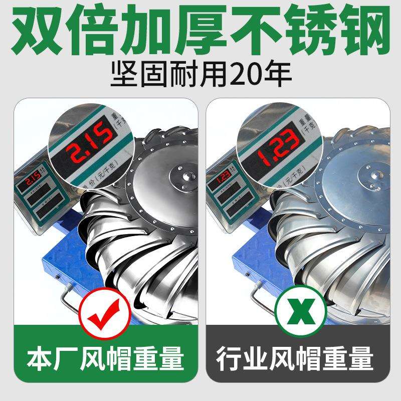 304不锈钢风帽无动力风球600型厂房屋顶通风器油烟机排气扇出风口 - 图0