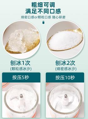电动刨冰机家用小型手动摆摊雹冰打冰制冰绵绵冰机器沙冰机碎冰机