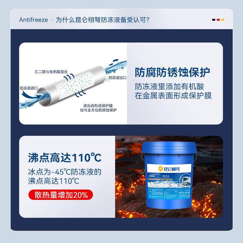 昆仑栩弩汽车防冻液绿色通用货车柴油车专用冷却液红色地暖气大桶,淘宝优惠券,粉丝福利购,淘宝优惠卷