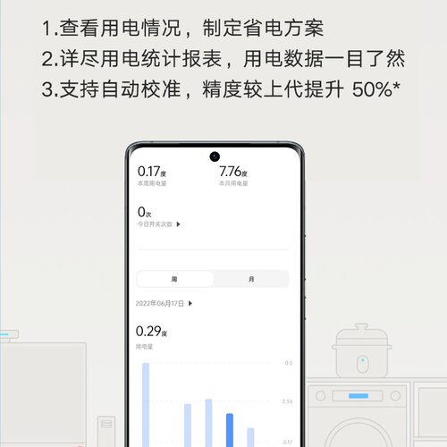 wifi智能插座已接入米家app插头手机无线远程蓝牙智能插座带计量 - 图2