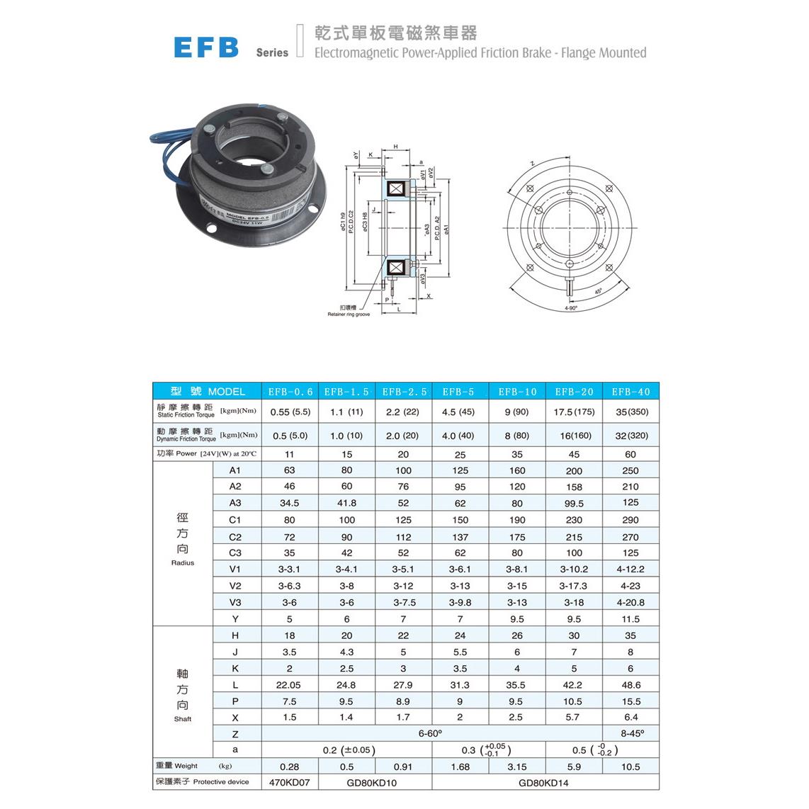 台燚EFB干 干拭电磁制动器抱闸煞车打包机离合制动片绕线 线拉炼 - 图2