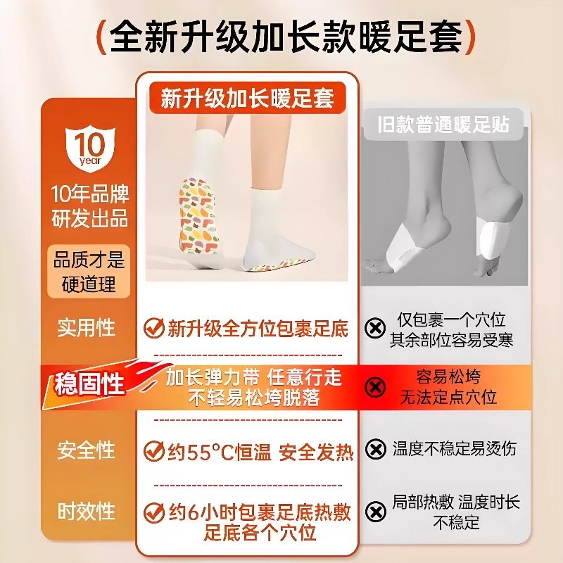 暖足贴脚底自发热贴女冬季暖脚神器穿戴式暖脚套加长版暖脚宝便携,淘宝优惠券,粉丝福利购,淘宝优惠卷
