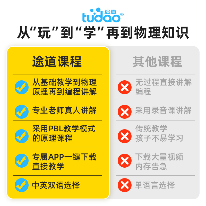 途道电动积木机械动力师编程机器人steam儿童益智玩具男孩生日礼