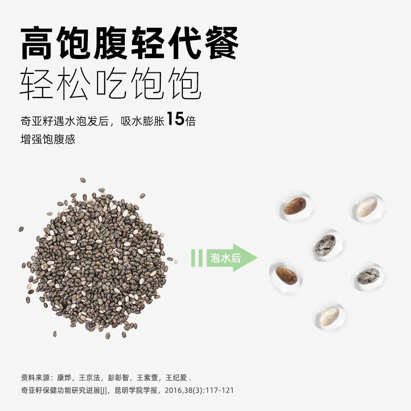 王饱饱奇亚籽*1盒早餐代餐饱腹高纤高蛋白麦片伴侣独立包装默认项