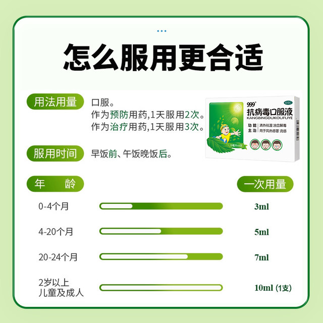 Antiviral oral liquid 10ml*6 bottles/box for wind heat, cold, flu, fever, headache and cough