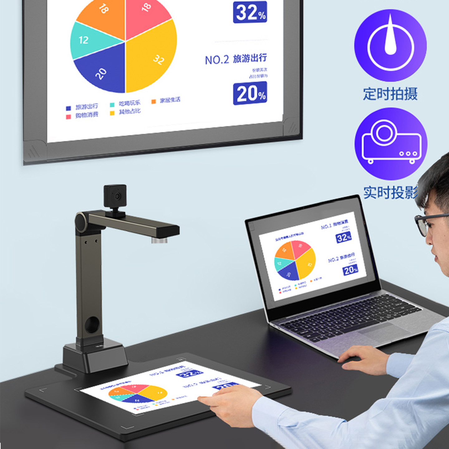 得力高拍仪A4高清投影1600万像素专业办公连续快速自动识别PDF多页连拍自动补光纠偏合同扫描仪文件拍照视频G - 图2