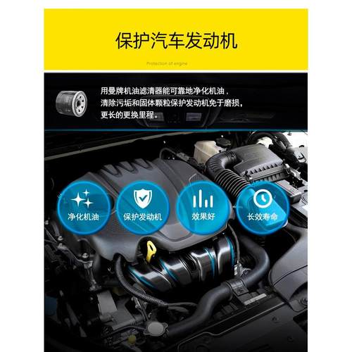 曼牌机油滤芯适配吉利金刚X3远景X6豪越星瑞缤越博瑞GL帝豪GS嘉际 - 图2