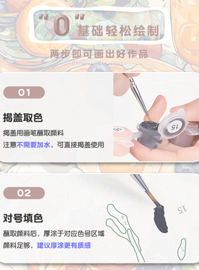 新品高端数字油g画diy孕期打发时间神器手工填充丙烯油彩画画2024