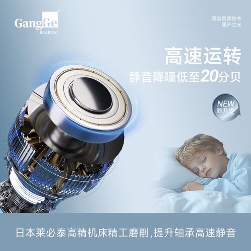 轴承型号大全6307 6308 6309 6310 6311 6312 6313Z RS深沟球轴承 - 图1