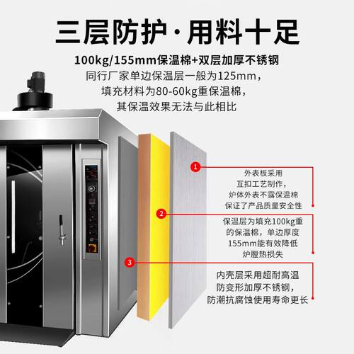 自动旋转炉餐厅工厂创业商用大容量多功能面包烤鸡烘烤炉机械设备 - 图1